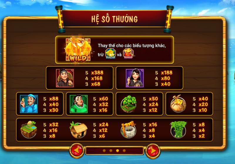 Nổ Hũ Ăn Khế Trả Vàng - Giải Mã Sức Hút Và Mẹo Chơi Hay Cac Bieu Tuong Va Cach Thang an khe tra vang