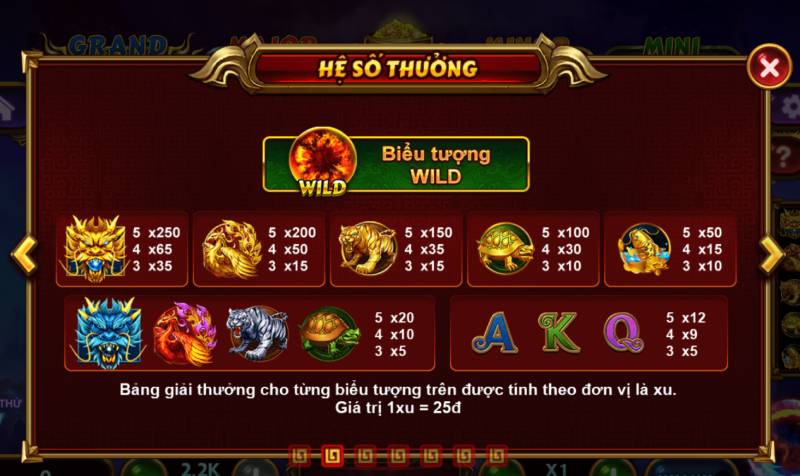 Nổ Hũ Kho Báu Tứ Linh - Giải Mã Vận May, Rinh Ngàn Quà Tặng! Nhung Bieu Tuong Dac Trung kho bau tu linh