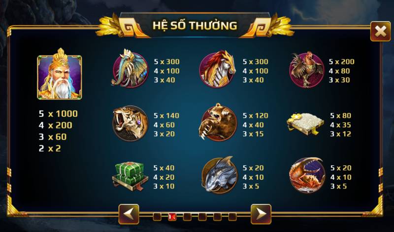 Nổ Hũ Sơn Tinh Thủy Tinh - Sống Dậy Thế Giới Giải Trí He Thong Bieu Tuong va Tinh Nang son tinh thuy tinh