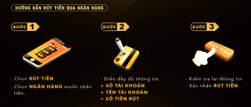 Rút Tiền Go88 Siêu Tốc – Bí Quyết và Mẹo Hay Cho Người Chơi Rút Tiền Qua Ngân Hàng