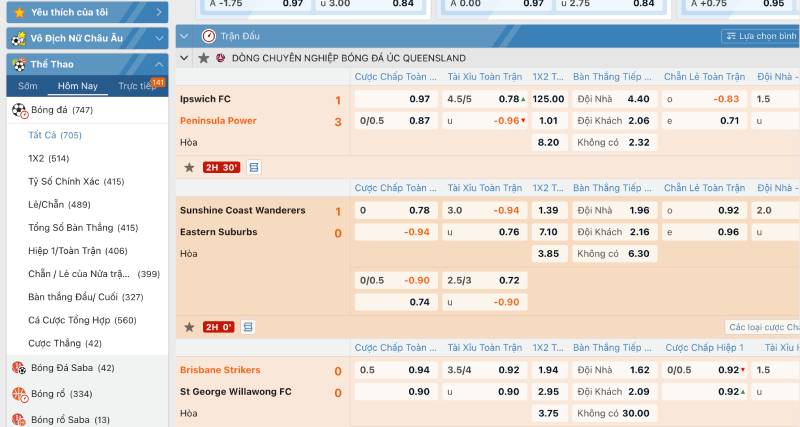 Thể Thao Go88 - Bùng Nổ Đam Mê, Chinh Phục Đỉnh Cao Tỷ lệ cược liên tục cập nhật